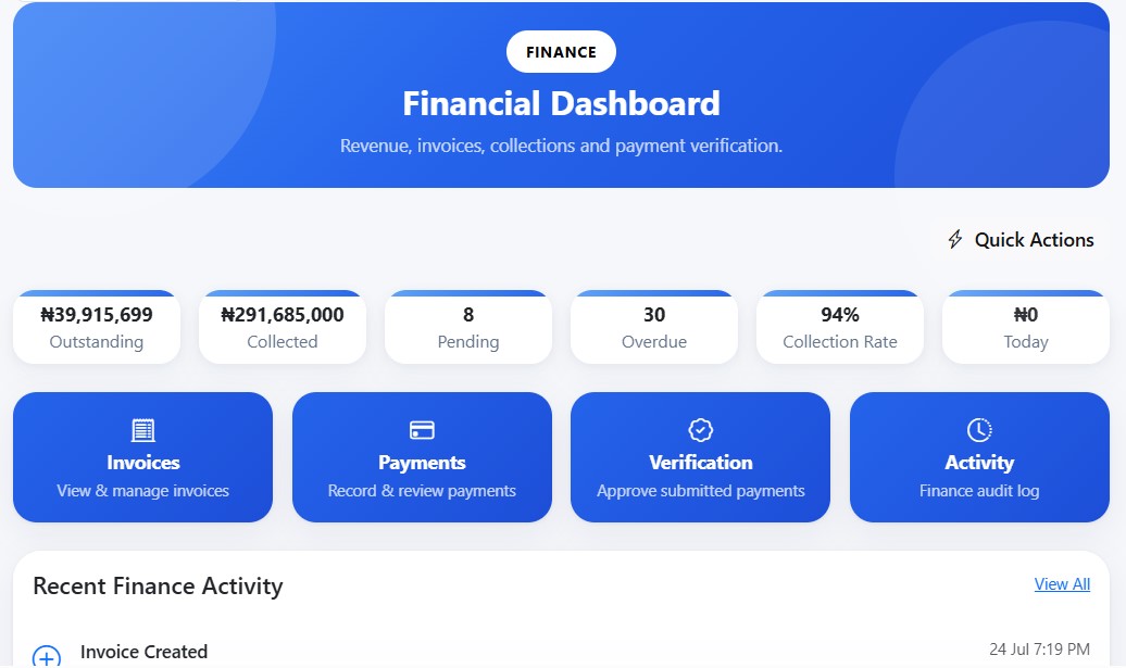 LeaseTrack Financial Dashboard